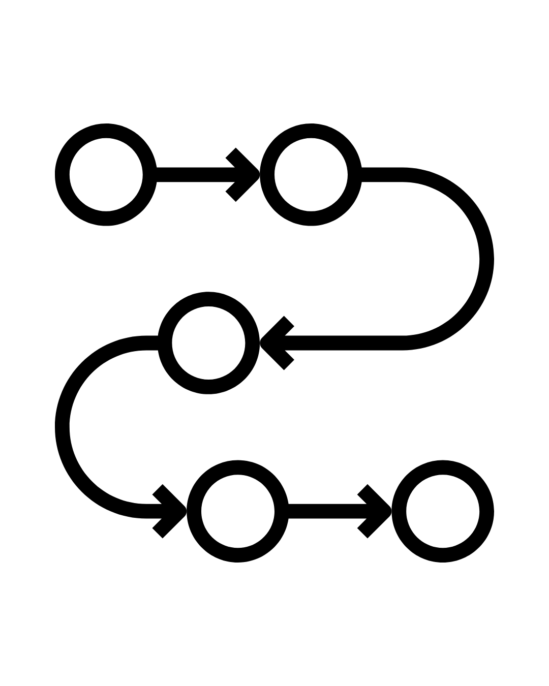 Sprytny Content Plan